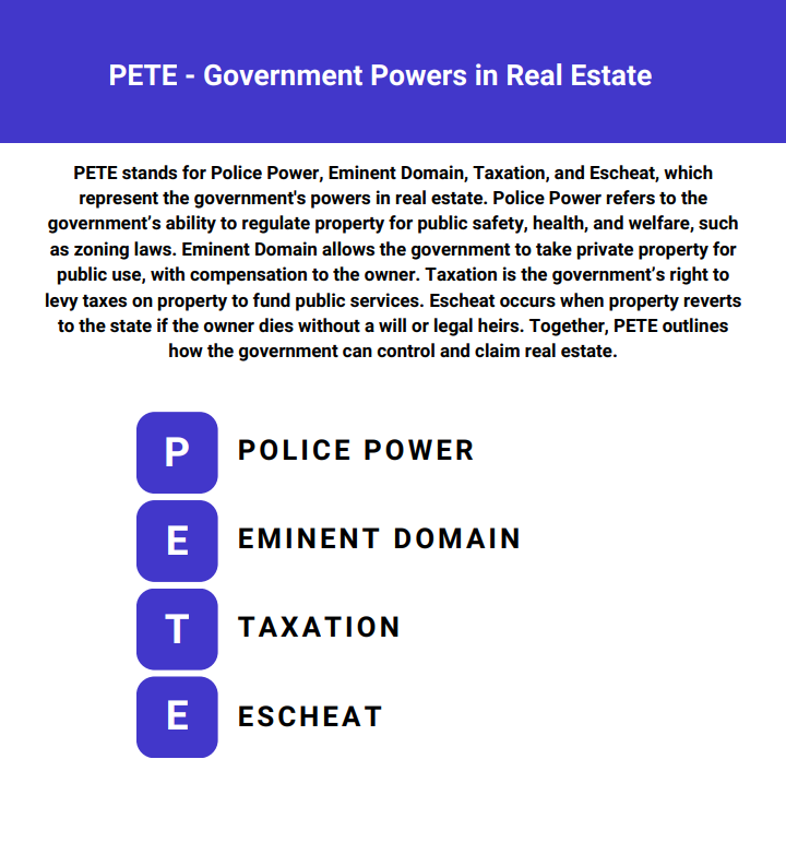 Mnemonic Guide Preview